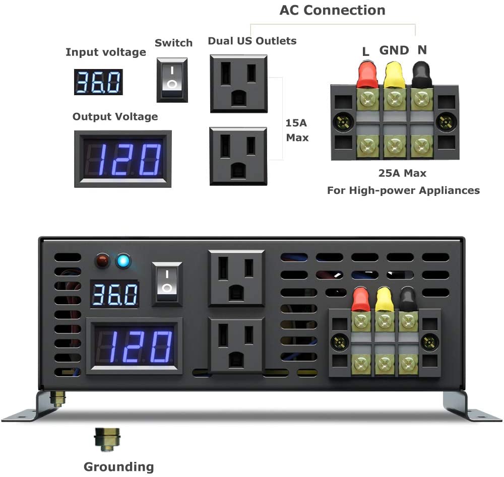 Pure Sine Wave Inverter 5000W 48V 220V - อินเวอร์เตอร์พลังงานแสงอาทิตย์แบบออฟกริด คลื่นไซน์บริสุทธิ์ 5000 วัตต์ 12 โวลต์