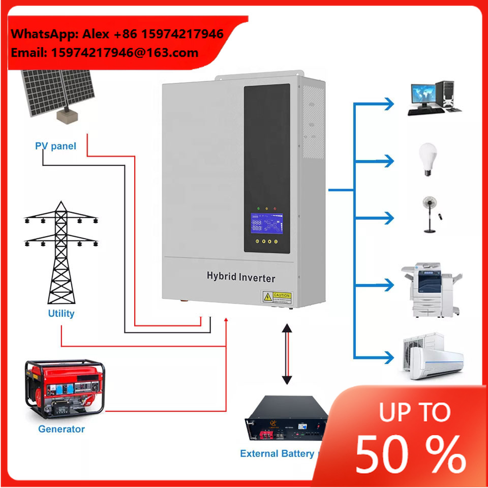 Hybrid Solar Inverter 5.5Kw Mppt 48V - ระบบพลังงานแสงอาทิตย์แบบไฮบริด 5.5KW 48V สำหรับระบบออนกริด/ออฟกริด พร้อมอินเวอร์เตอร์ MPPT