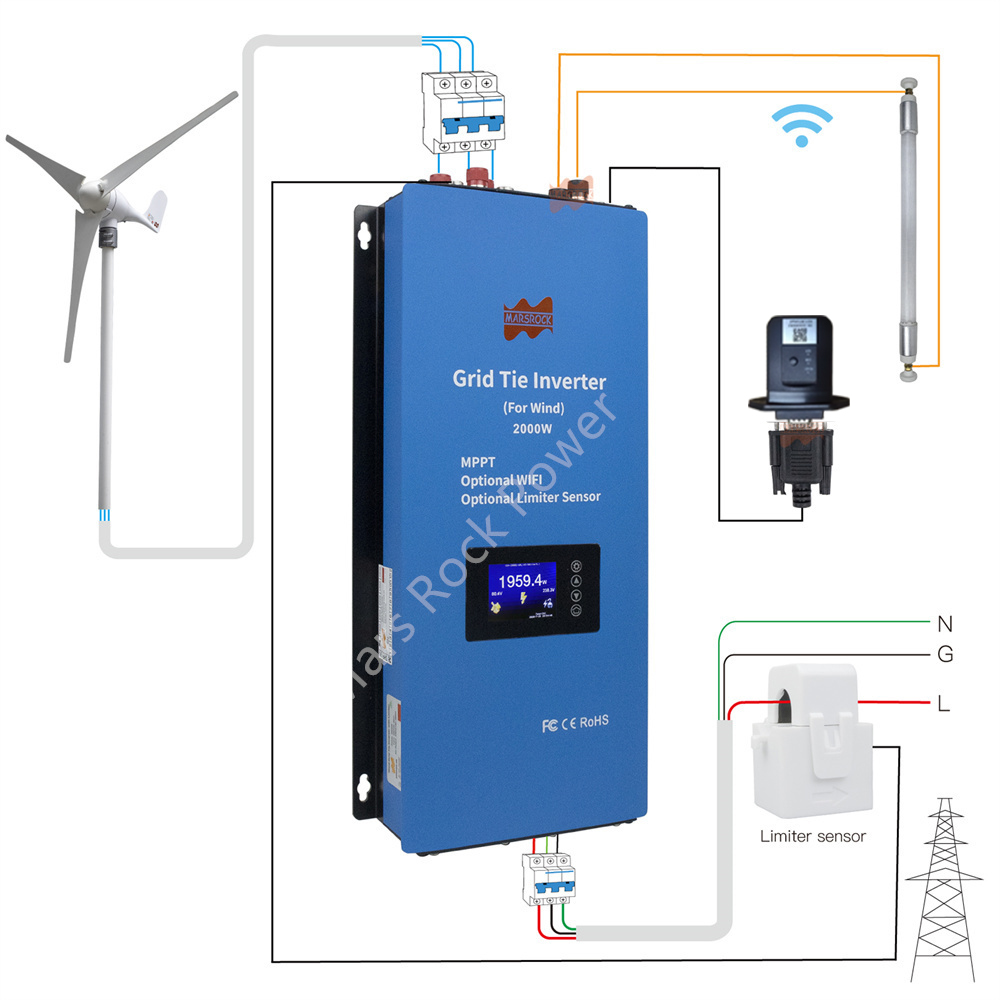 Grid Tie Inverter Limiter 2000W - อินเวอร์เตอร์ลม MPPT 2000W 48V พร้อมตัวจำกัด230V 240V