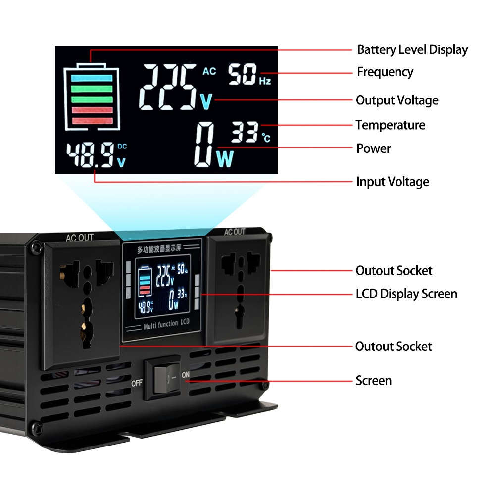 อินเวอร์เตอร์คลื่นไซน์บริสุทธิ - Pure Sine Wave Inverter 5000W 48V 220V บทวิจารณ์และราคา