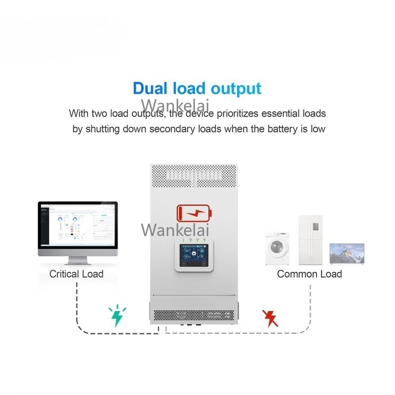 อินเวอร์เตอร์ไฮบริดพลังงานแสงอ - Hybrid Solar Inverter 5.5Kw Mppt 48V บทวิจารณ์และราคา