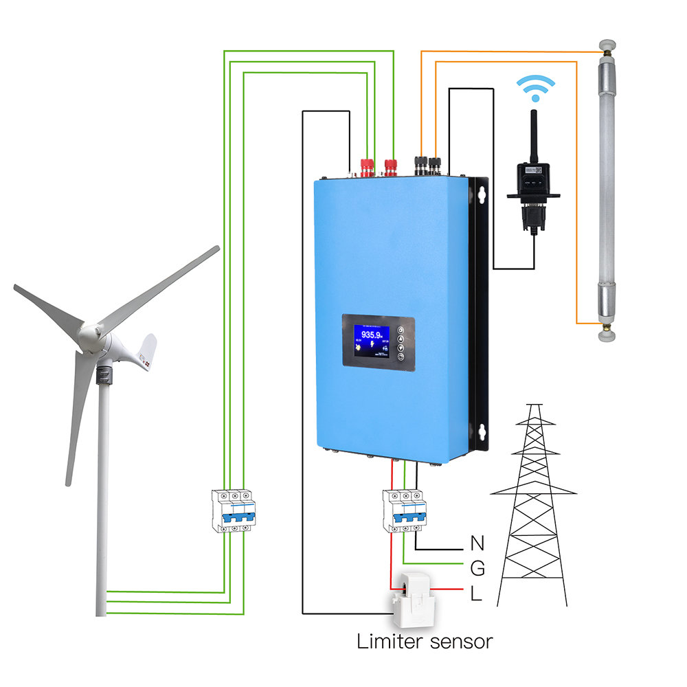 อินเวอร์เตอร์ Y&H 2000W MPPT ส - Grid Tie Inverter Limiter 2000W บทวิจารณ์และราคา