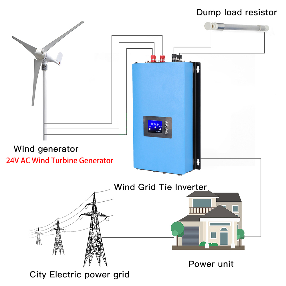 อินเวอร์เตอร์ Y&H 2000W MPPT ส - Grid Tie Inverter Limiter 2000W บทวิจารณ์และราคา