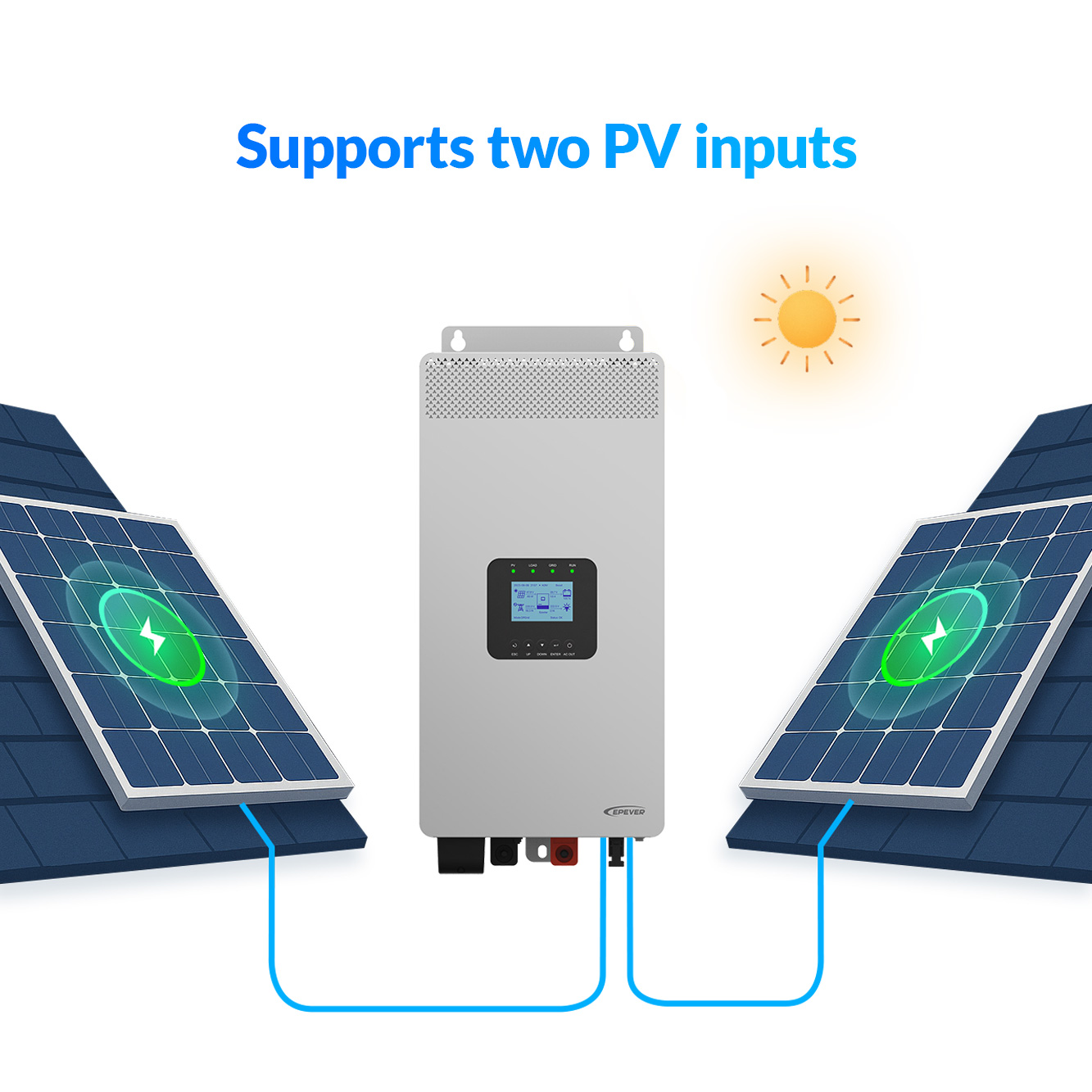 อินเวอร์เตอร์ Epever DC 24V 48 - Hybrid Solar Inverter 5.5Kw Mppt 48V บทวิจารณ์และราคา
