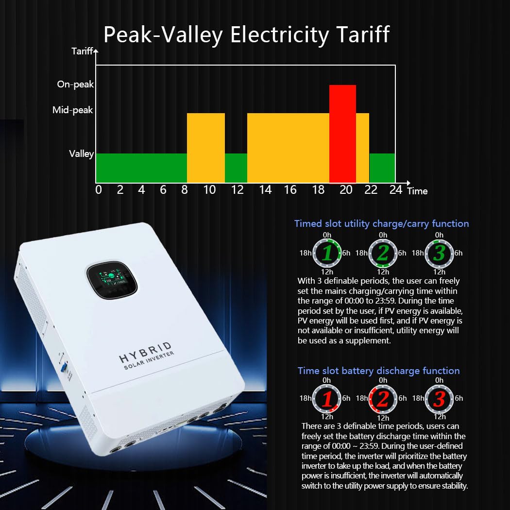 Y&H อินเวอร์เตอร์พลังงานแสงอาท - Split Phase Inverter 10Kw 110V 220V บทวิจารณ์และราคา