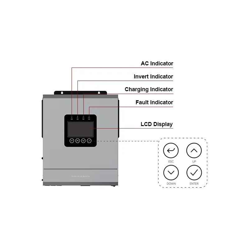 อินเวอร์เตอร์พลังงานแสงอาทิตย์ - Off Grid Solar Inverter 48V 6000W บทวิจารณ์และราคา