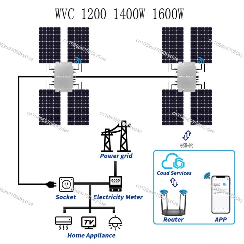 ไมโครอินเวอร์เตอร์โซลาร์เซลล์แ - Micro Inverter 1400W Solar Grid Tie บทวิจารณ์และราคา