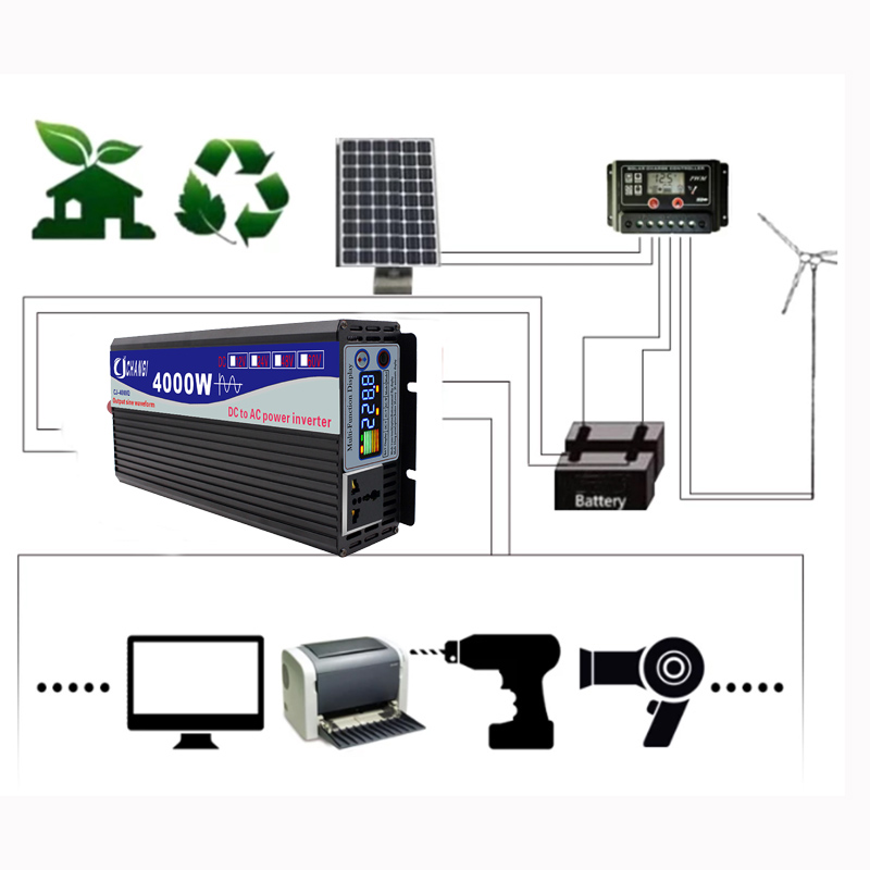 อินเวอร์เตอร์เพียวไซน์เวฟอินเว - Inverter Pure Sine Wave 60Hz 120V 3000W บทวิจารณ์และราคา