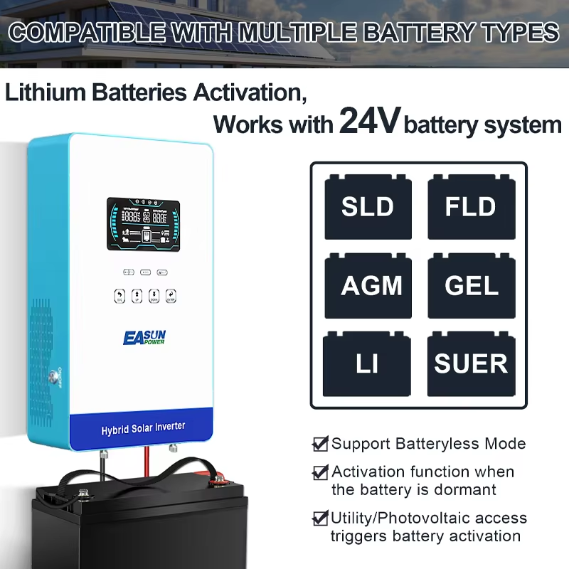EASUN POWER อินเวอร์เตอร์พลังง - Grid Tie Inverter Limiter 2000W บทวิจารณ์และราคา