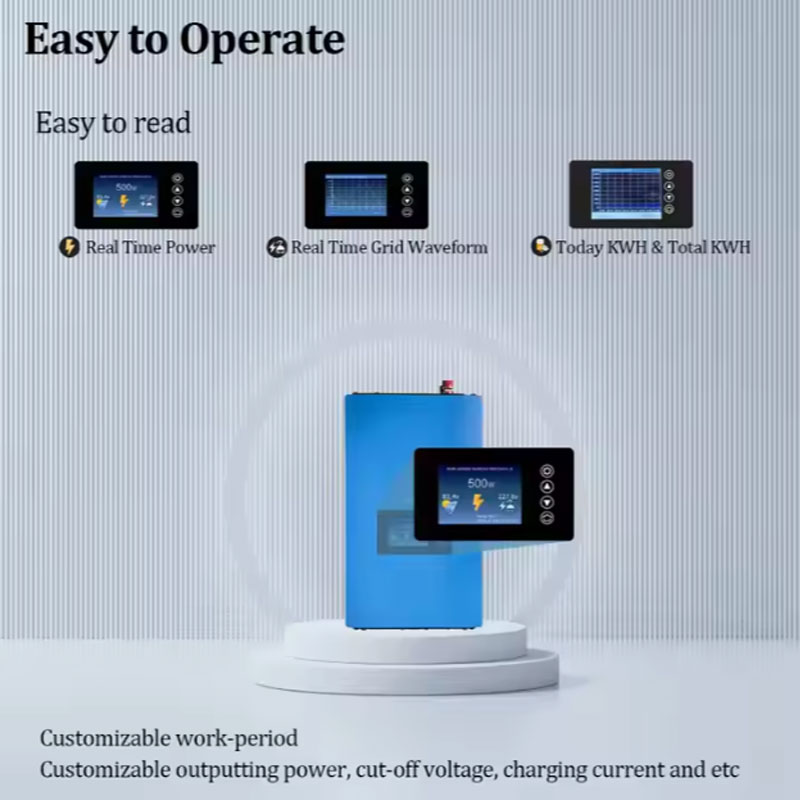 อินเวอร์เตอร์คลื่นไซน์บริสุทธิ - Grid Tie Inverter Limiter 2000W บทวิจารณ์และราคา