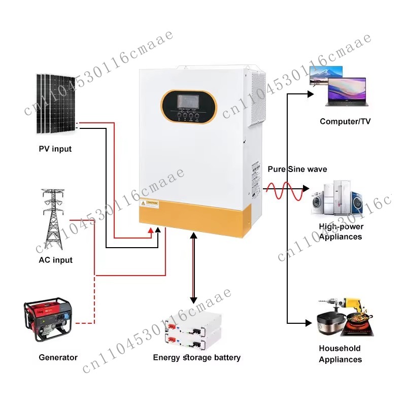 อินเวอร์เตอร์ไฮบริดพลังงานแสงอ - Hybrid Solar Inverter 5.5Kw Mppt 48V บทวิจารณ์และราคา
