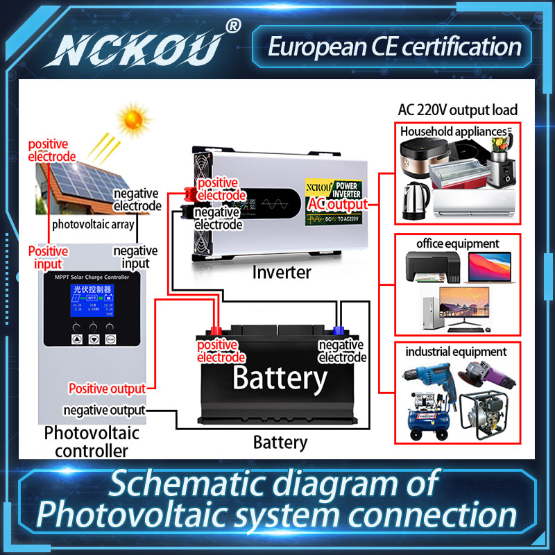 Inversor 12v 24v 48v 72v Para  - Pure Sine Wave Inverter 5000W 48V 220V บทวิจารณ์และราคา