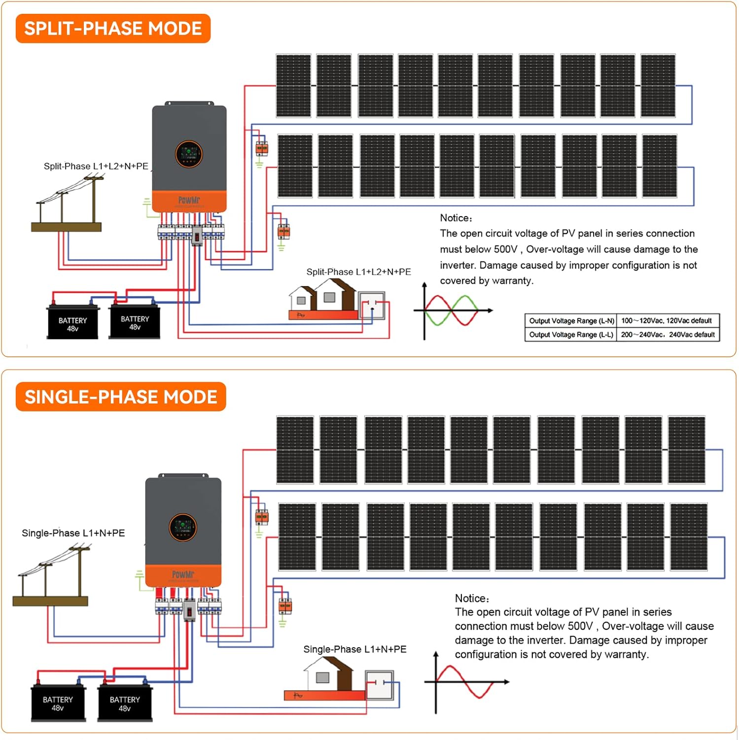 PowMr 10KW แยกเฟสอินเวอร์เตอร์ - Split Phase Inverter 10Kw 110V 220V บทวิจารณ์และราคา