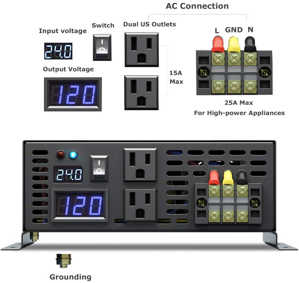 Pure Sine Waveอินเวอร์เตอร์300 - Inverter Pure Sine Wave 60Hz 120V 3000W บทวิจารณ์และราคา