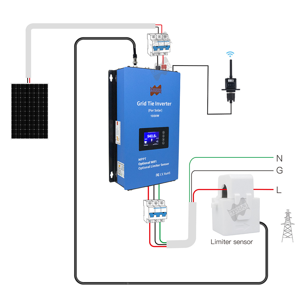 20M Limiter Sensor สำหรับ1000W - Grid Tie Inverter Limiter 2000W บทวิจารณ์และราคา