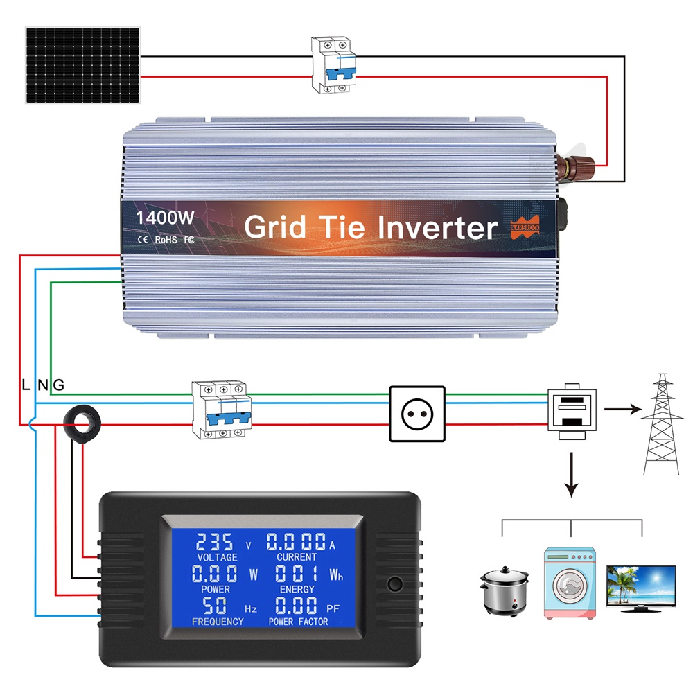 18V 24V 36V 1400W พลังงานแสงอา - Micro Inverter 1400W Solar Grid Tie บทวิจารณ์และราคา